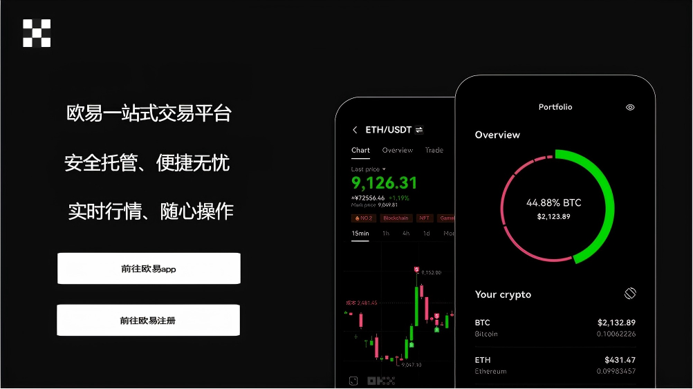 bitcoin交易所官网下载页面展示